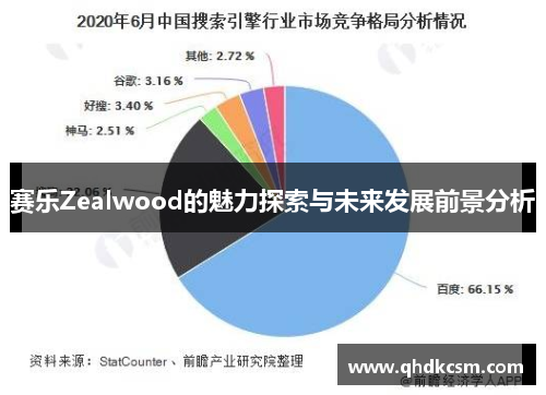 赛乐Zealwood的魅力探索与未来发展前景分析