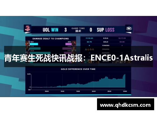 青年赛生死战快讯战报：ENCE0-1Astralis