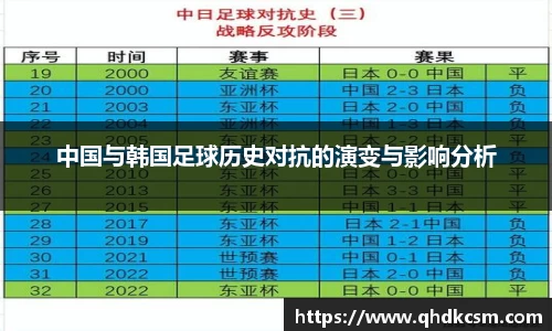 米兰体育官网